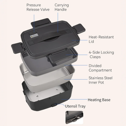 Electric Lunch Box
